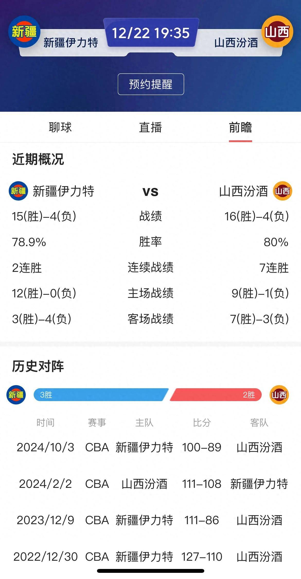 包含山西队主场遭遇失利，全队总结经验，积极备战的词条