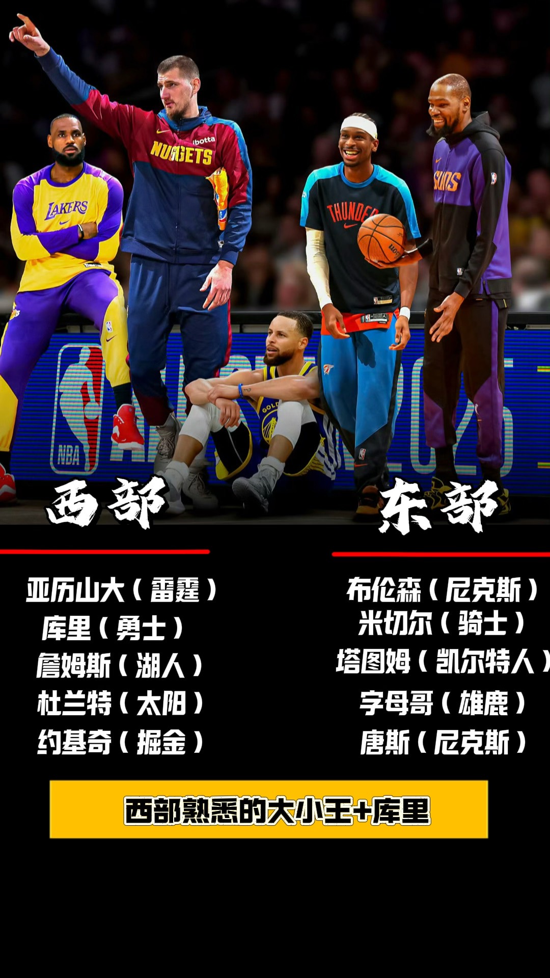 NBA球员加盟国际赛事，球队备战冲刺全球顶级荣誉